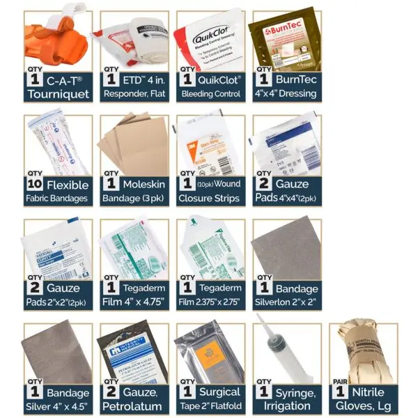 MICRO IFAK (Individual First Aid Kit) - Image 3