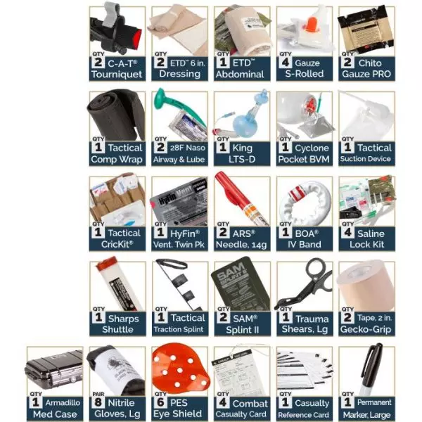 NAR-4 Aid Kit - Image 5